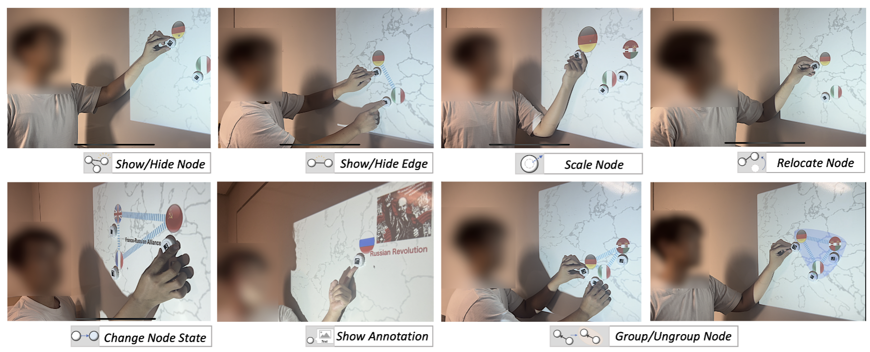 TangibleNet: Synchronous Network Data Storytelling through Tangible Interactions in Augmented Reality