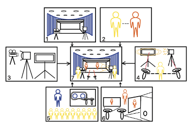 Cinematography in the Metaverse: Exploring the Lighting Education on a Soundstage